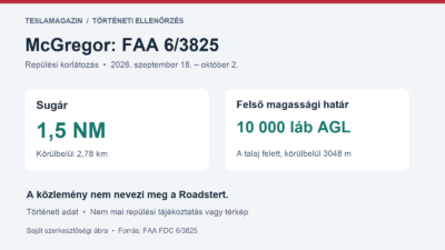 Légtérzárlat McGregornál: FAA 6/3825, 1,5 tengeri mérföld és 10 000 láb AGL, 2026 őszén