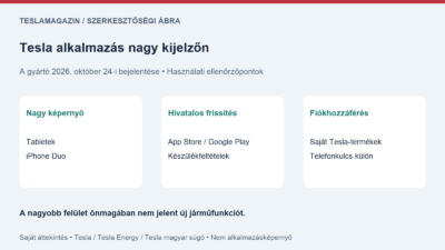 Tesla alkalmazás tableten: saját áttekintő ábra a nagy kijelzőről, a hivatalos frissítésről és a fiókhozzáférésről