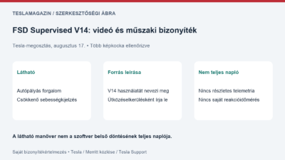FSD Supervised V14: látható közúti esemény, forrásállítás és külön szükséges diagnosztikai adatok