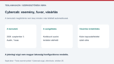 Tesla Austinban megtartott Cybercab-bemutatójához készült saját ábra: szeptember 3-i esemény, korlátozott austini szolgáltatás és külön vásárlási érdeklődés