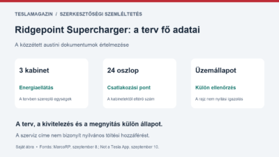 Ridgepoint Supercharger: három tervezett kabinet, 24 töltőoszlop és külön ellenőrizendő tényleges megnyitás