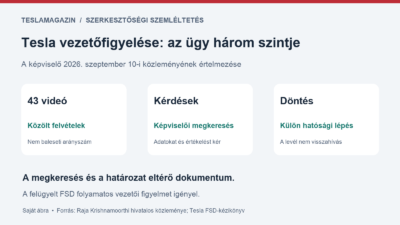 Tesla vezetőfigyelése: 43 közölt videó, képviselői kérdések és külön meghozandó hatósági döntés