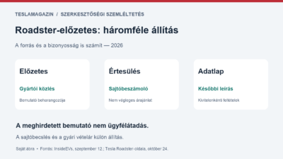 Októberi Roadster-bemutató: a gyártói előzetes, a külön jelölt sajtóbecslés és a későbbi termékleírás három szintje