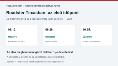 Roadster-bemutató Texasban: szeptemberi meghívó az október 1-jei tervre, majd szeptember 28-án bejelentett halasztás október 15-re