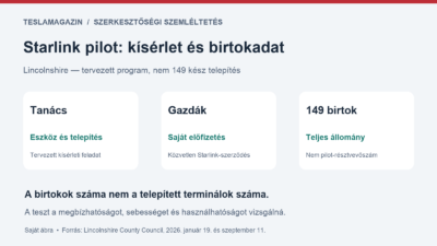 Starlink pilot Lincolnshire-ben: tervezett eszköztelepítés, saját előfizetés és a résztvevőszámtól külön kezelt 149 birtokegység