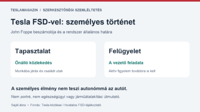 Tesla FSD-vel: személyes közlekedési tapasztalat és kötelező aktív vezetői felügyelet két külön szempontként