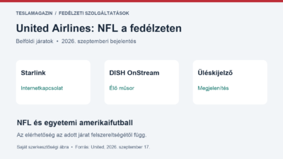 United Airlines NFL-közvetítése Starlinkkel: belföldi járatok, DISH OnStream és üléskijelző